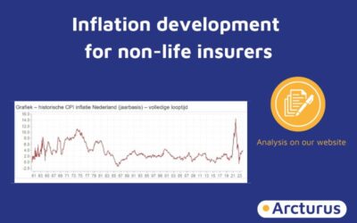 A closer look at inflation