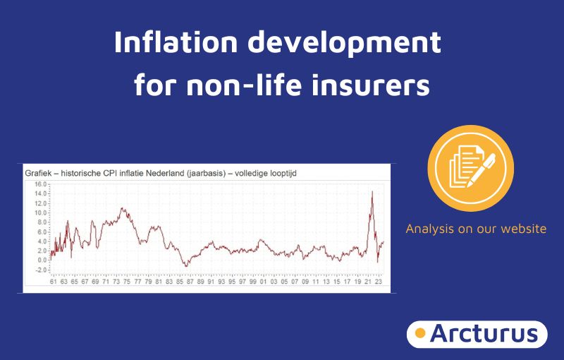 A closer look at inflation